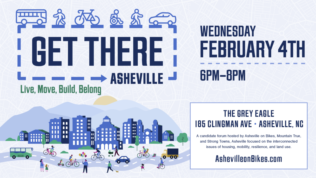 Get There AVL Questionnaire